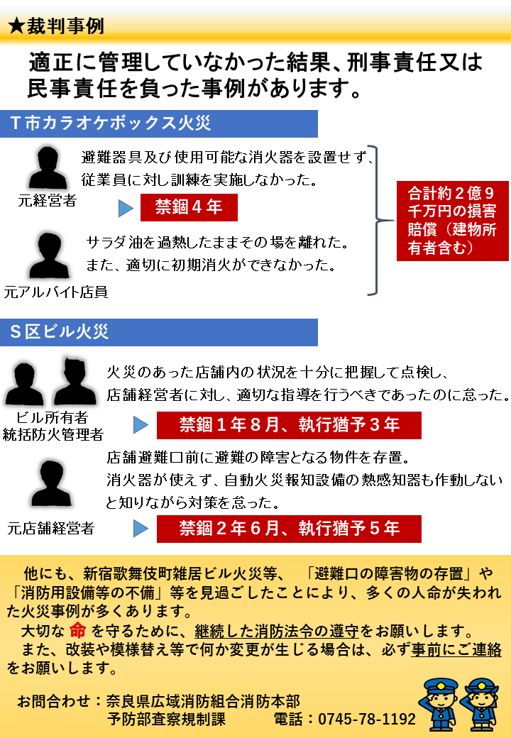 事業所向け火災予防啓発用リーフレット（裏面）