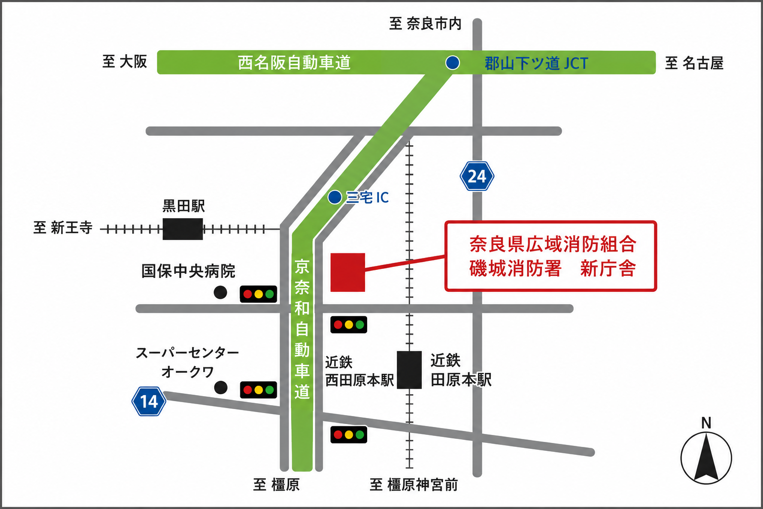 access