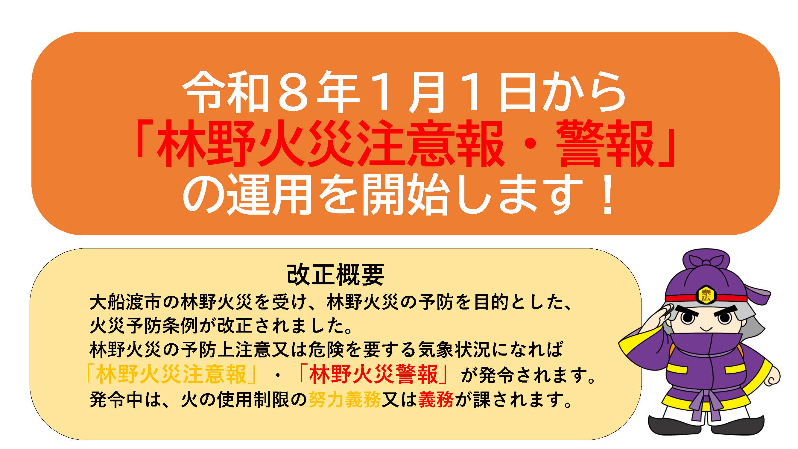 林野火災警報